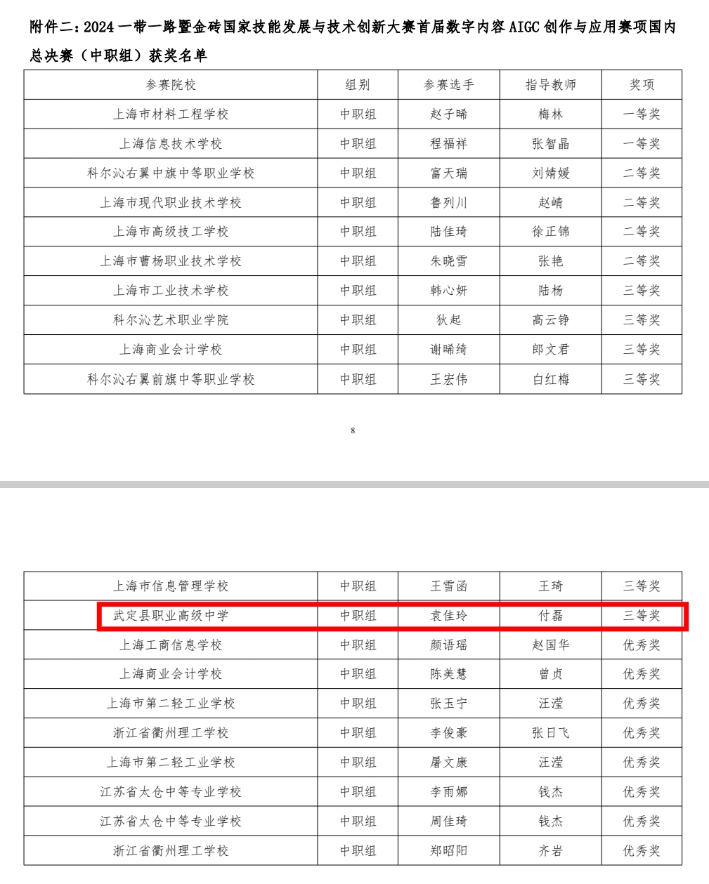 复制图片